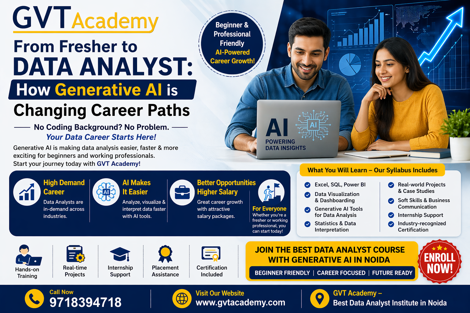 E-Accounting with BAT